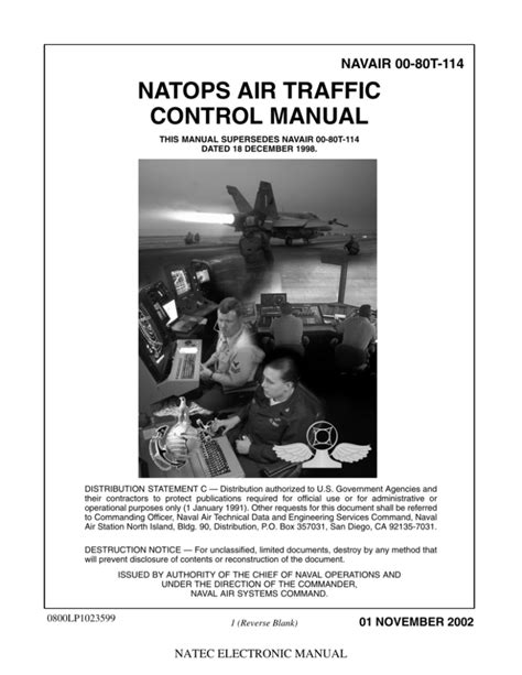 Navair Publications
