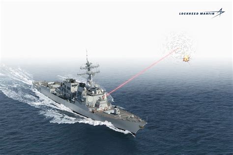 Download Naval Systems Naval Laser Warning Systems 