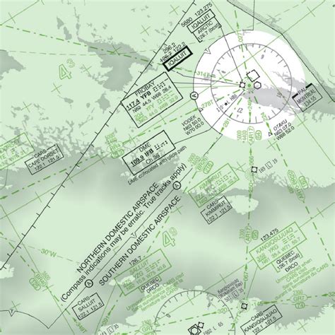 navigation - How are VORs oriented near the magnetic poles?