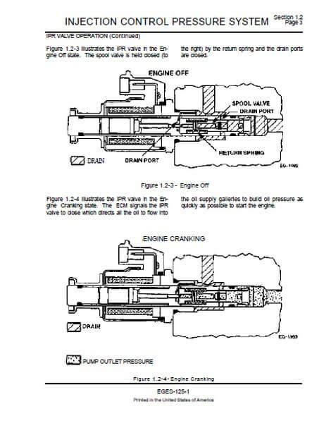 Read Online Navistar T444E Engine Manual 
