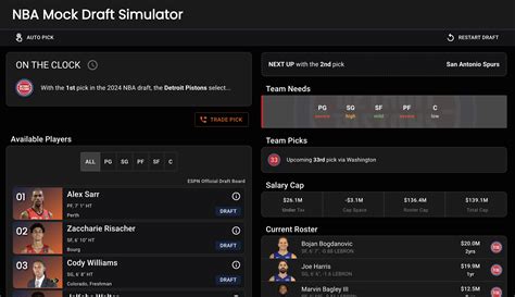 Nba Draft Simulator