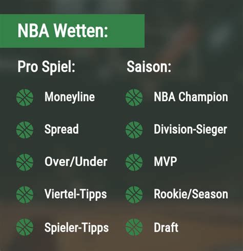 nba wetten tipps heute cgpk france