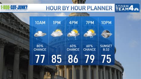 nbc4 washington dc