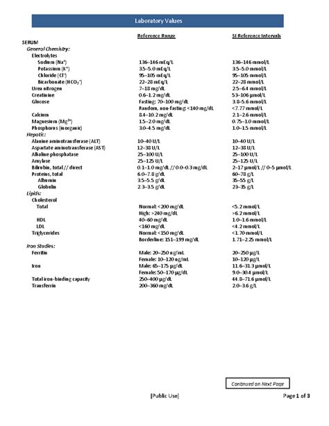 Nbme Lab Values