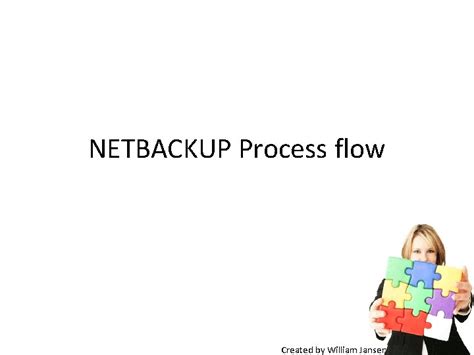 nbproxy process in netbackup