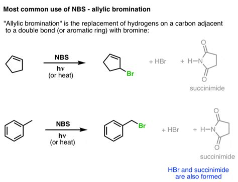 Nbs Bromination