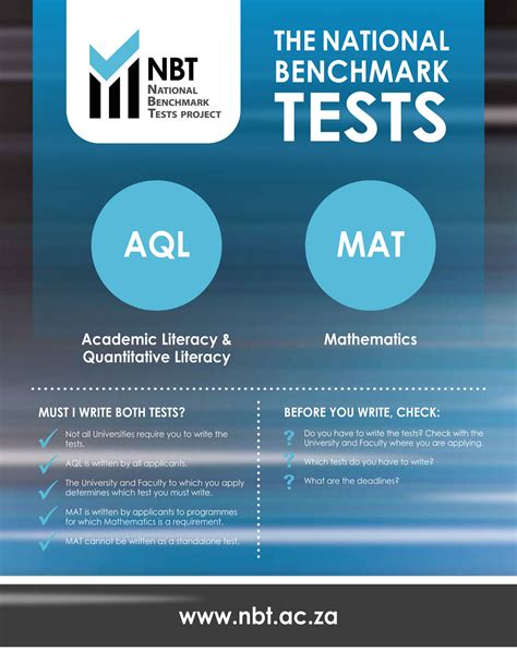 Nbt Test Past Papers