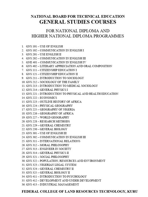 nbte course outline