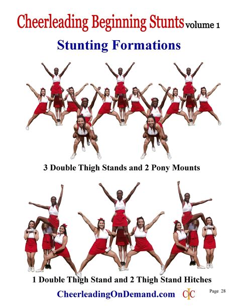 nca basic cheer stunts