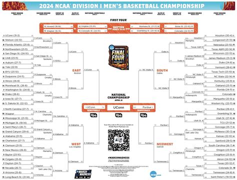 Ncaa Bracket Printable 2024