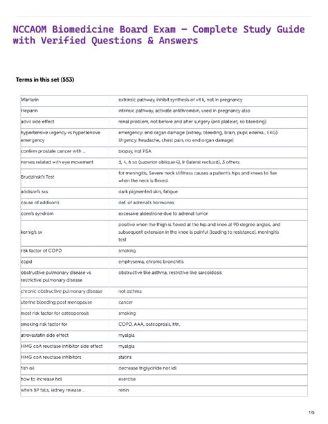 Nccaom Examination Study Guide