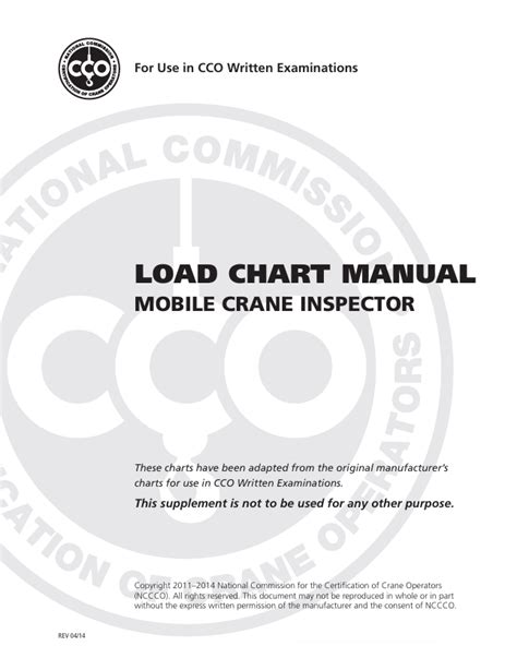 Nccco Practice Load Chart Exam