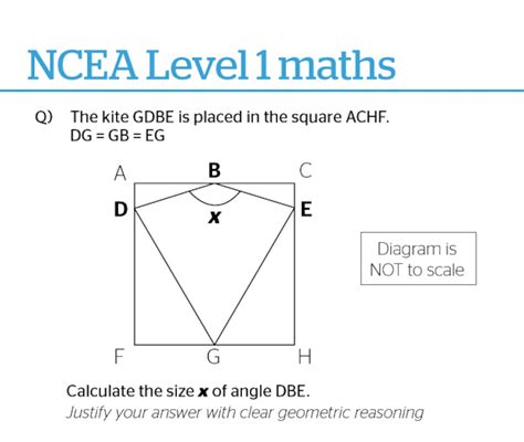 Ncea Level 1 Maths Exam Papers