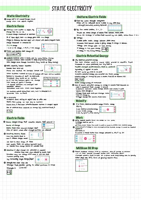 Ncea Physics Level 2