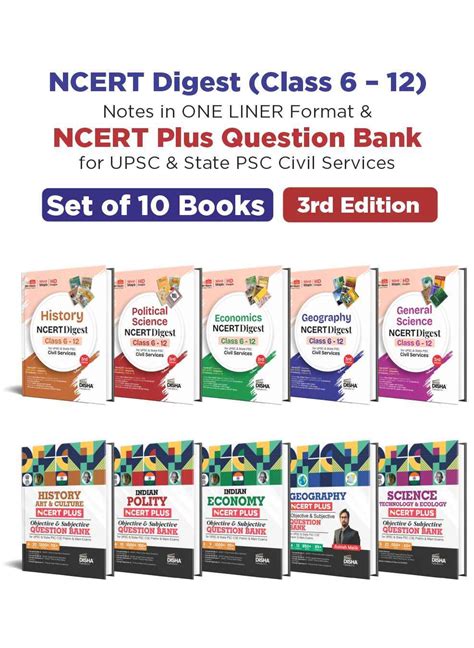 Ncert Plus One Question