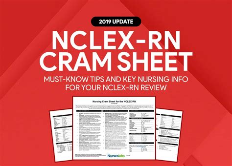 Nclex Cram Sheet