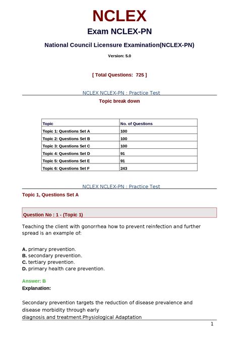 nclex pn examination
