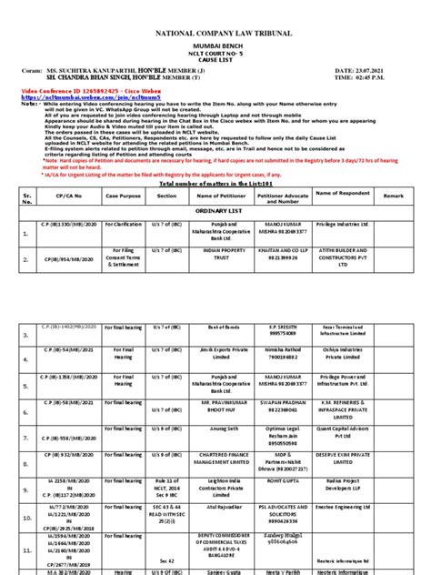 Nclt Cause List