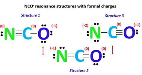 Nco Lewis Structure