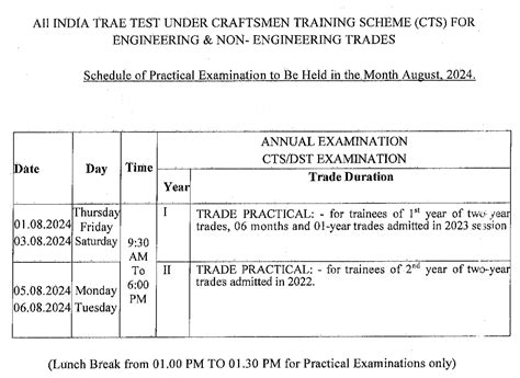 ncvt trade exam time table