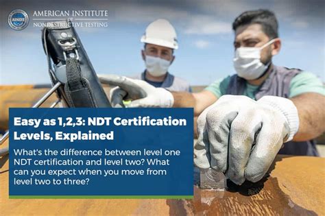 Ndt Level 3 Training