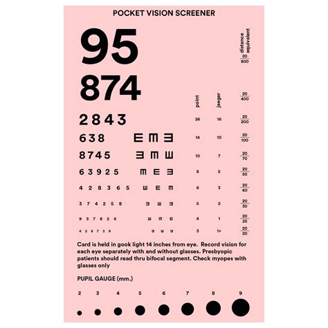 Near Vision Chart Pdf