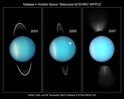 Nearly All Of Uranus X27 27 Moons Have Science Paln - Science Paln