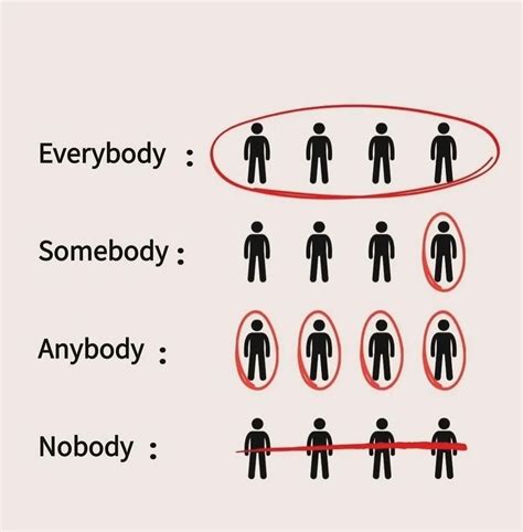 neat artinya | T ng ngha tri ngha vi Neat