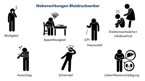 nebenwirkungen