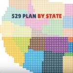 nebraska 529