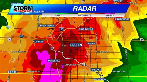 nebraska radar