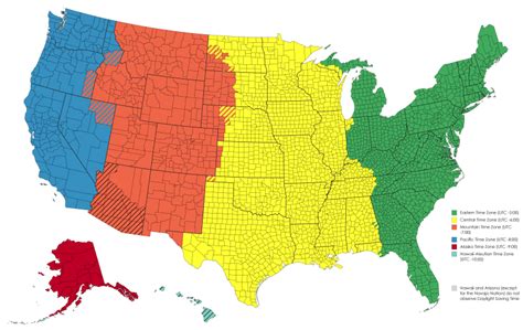 nebraska timezone