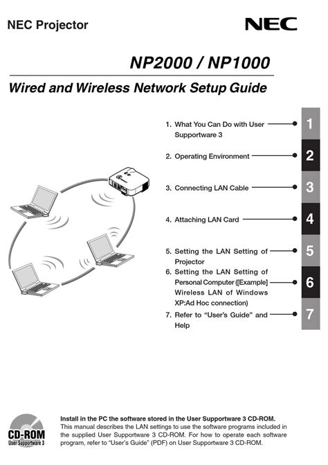 Read Online Nec Np1000 User Guide 