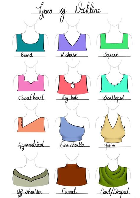 Necks For Blouses