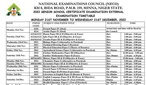 Neco 2022 Time Table