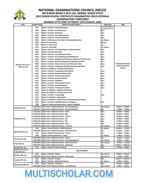 Neco Exam Time Table