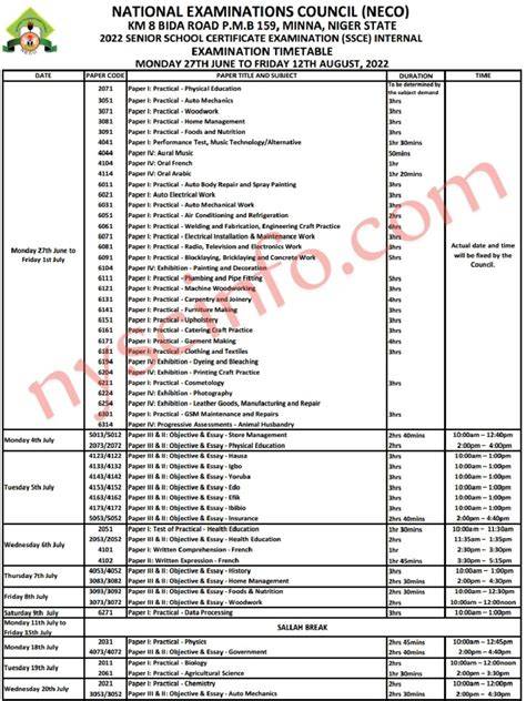 Neco Timetable For 2022