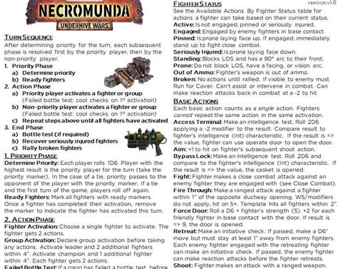 Necromunda Rules