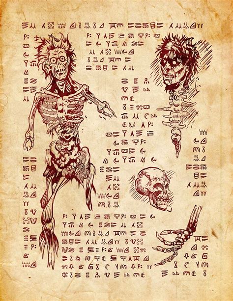Necronomicon Pages
