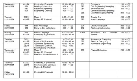 necta csee 2014 timetable