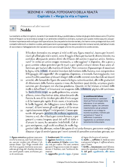Nedda Testo Completo