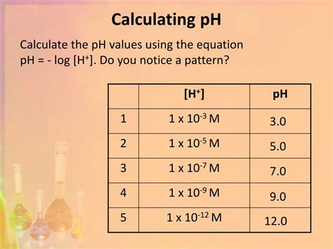 Need Help With Calculating The Ph Of The Calculating Ph And Poh Worksheet - Calculating Ph And Poh Worksheet