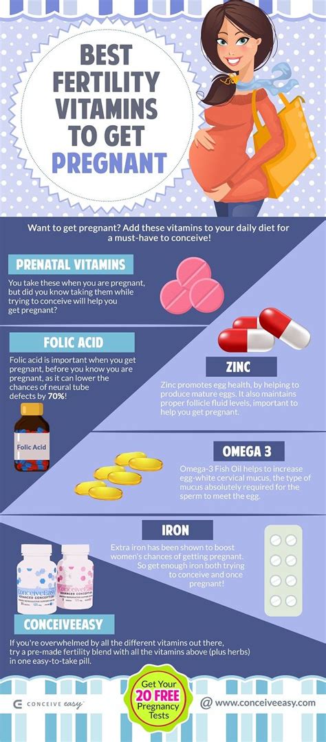 need to drop hcg? stop taking ur prenatals and drink green tea