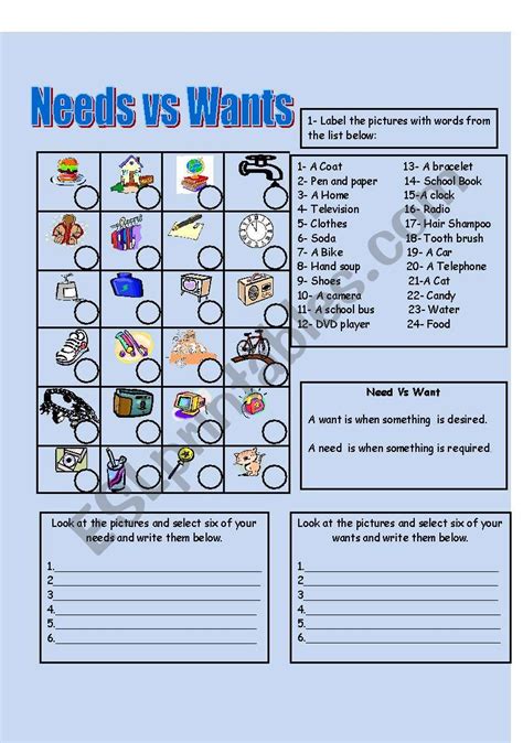 Need Vs Want Worksheet   Needs Vs Wants Printable Worksheet Early Learners Classful - Need Vs Want Worksheet