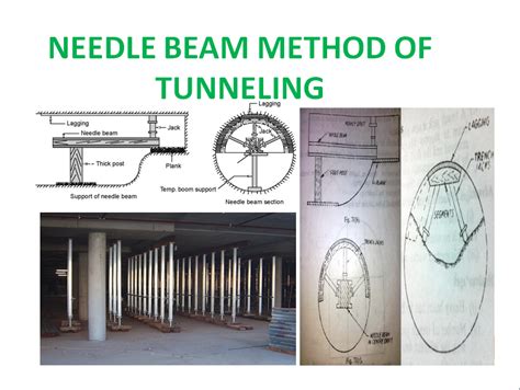 Needle Beam Method Tunnels