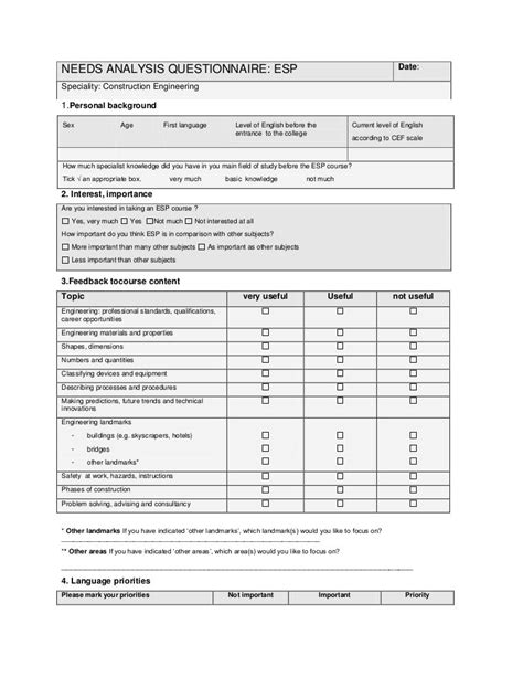 Needs Analysis Questionnaire