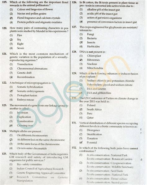 Neet 2015 Question Paper