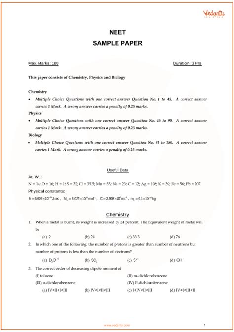 Neet Model Paper