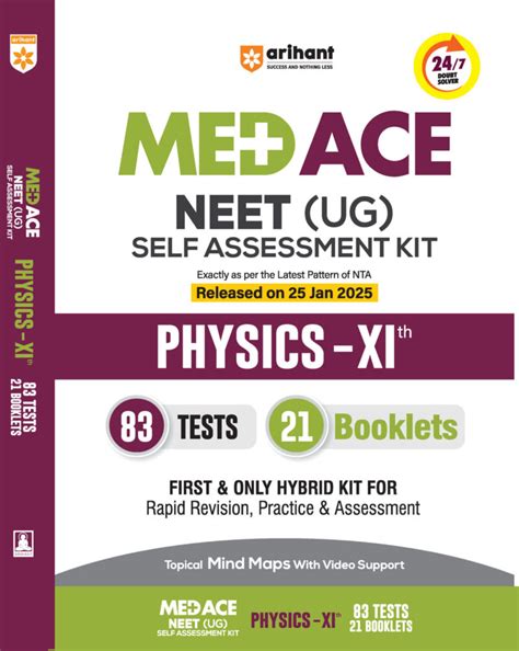 Neet Ug Physics Class 11 Physical World And Measurement