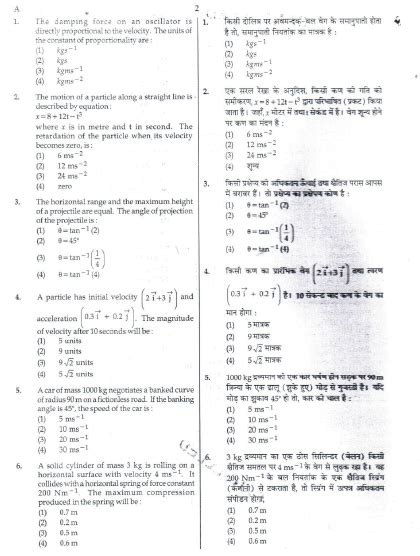 Read Neet 2012 Question Paper 